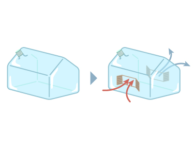 気密性能の高い家